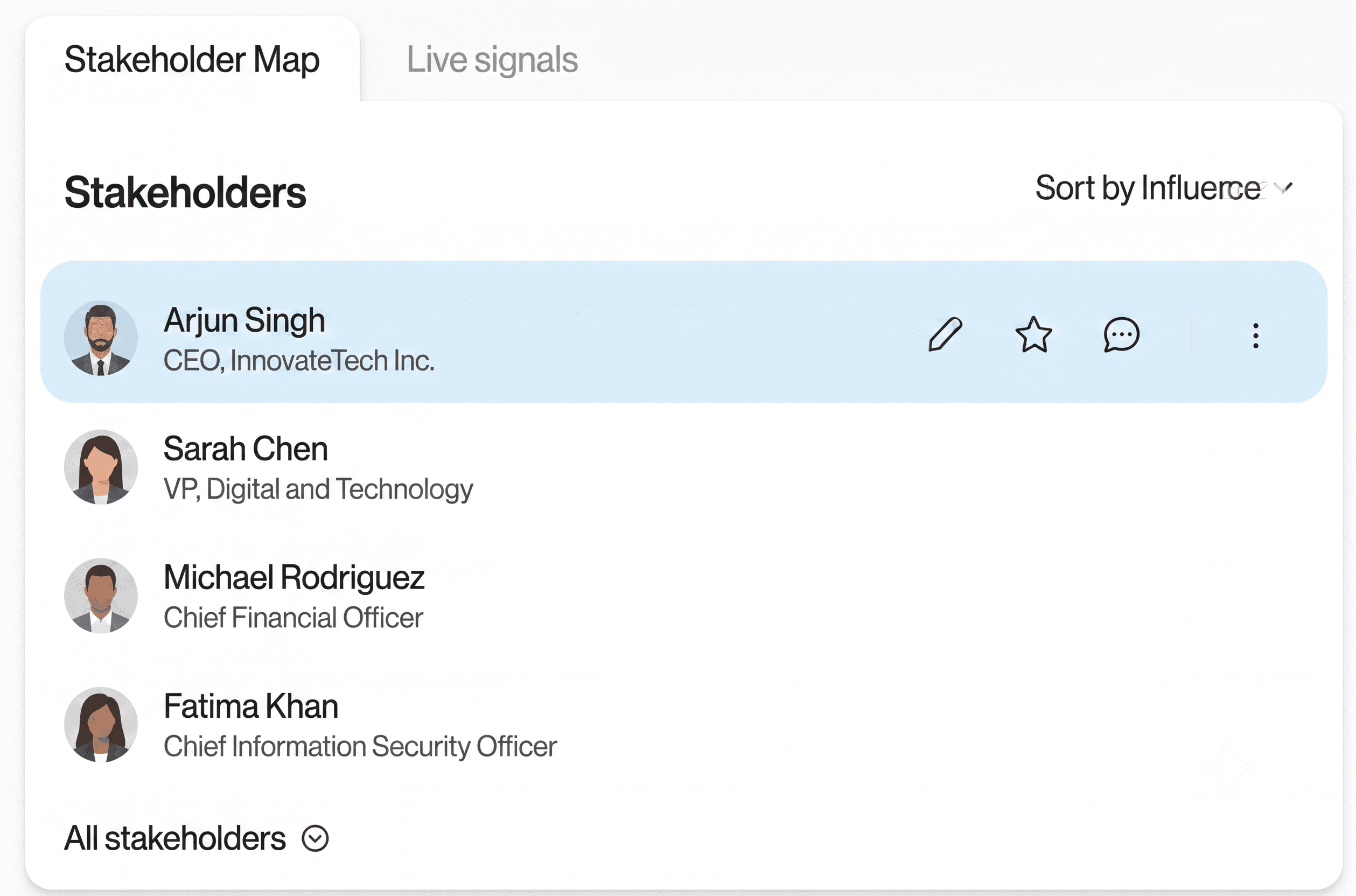Stakeholder map preview